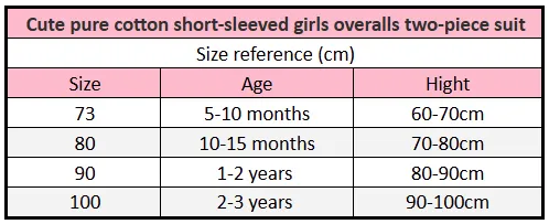 Cute pure cotton short-sleeved girls overalls two-piece suit