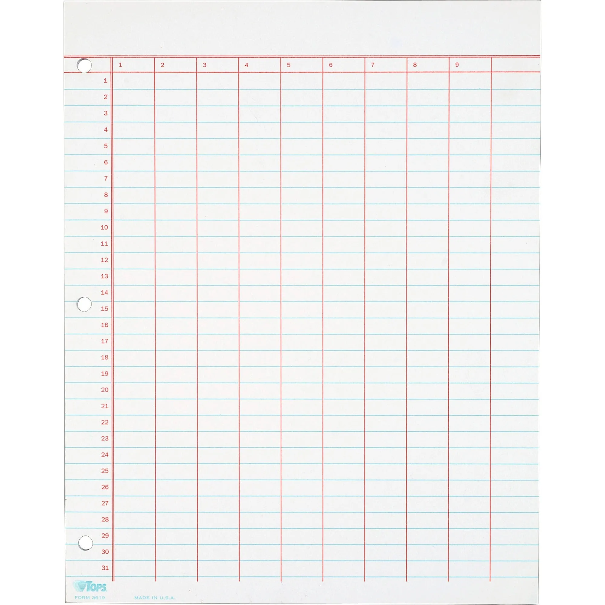 TOPS Summary Column Data Pads
